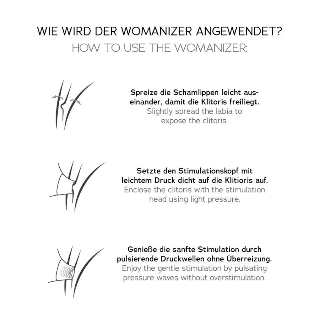 Womanizer Premium 2 Blueberry
