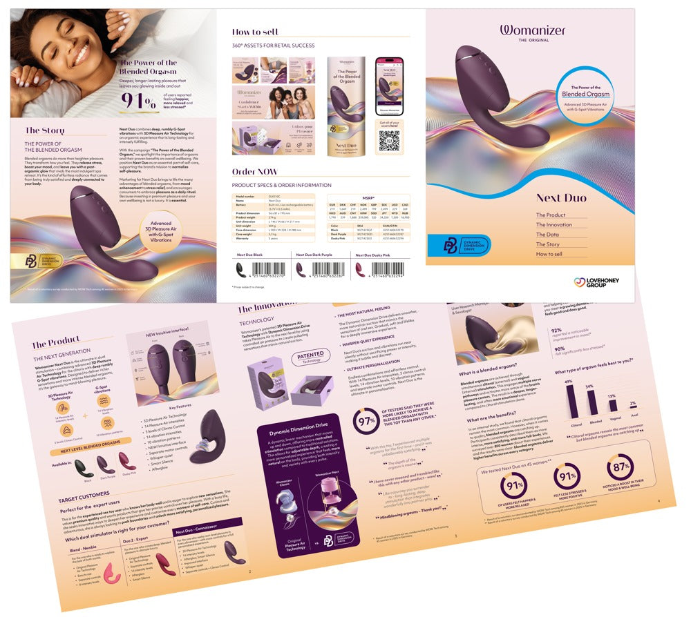 -3-Merch Kit Small Next Duo-3