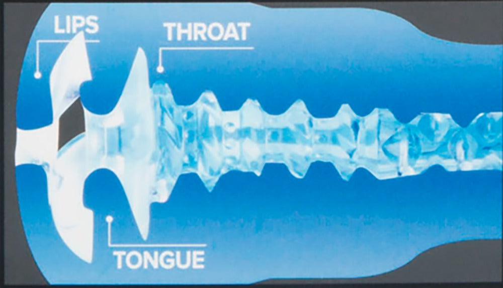 05313590000-4-Fleshlight Masturbator Turbo Thrust-4