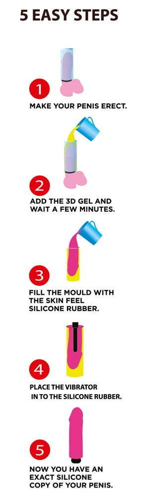 05534410000-4-Cloneboy Vibrator-4