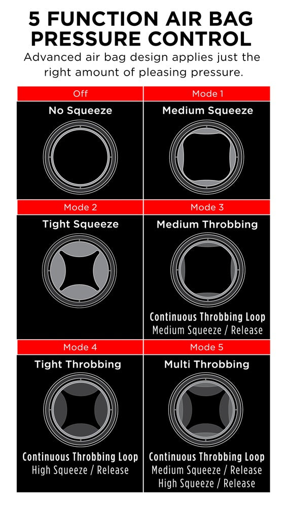 05913270000-4-PDX Elite Cock Compressor Vibrator-4