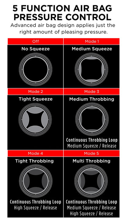 05913270000-4-PDX Elite Cock Compressor Vibrator-4